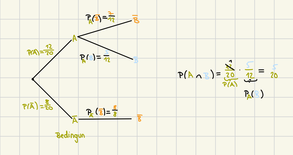 Pasted image 20240212183248.png