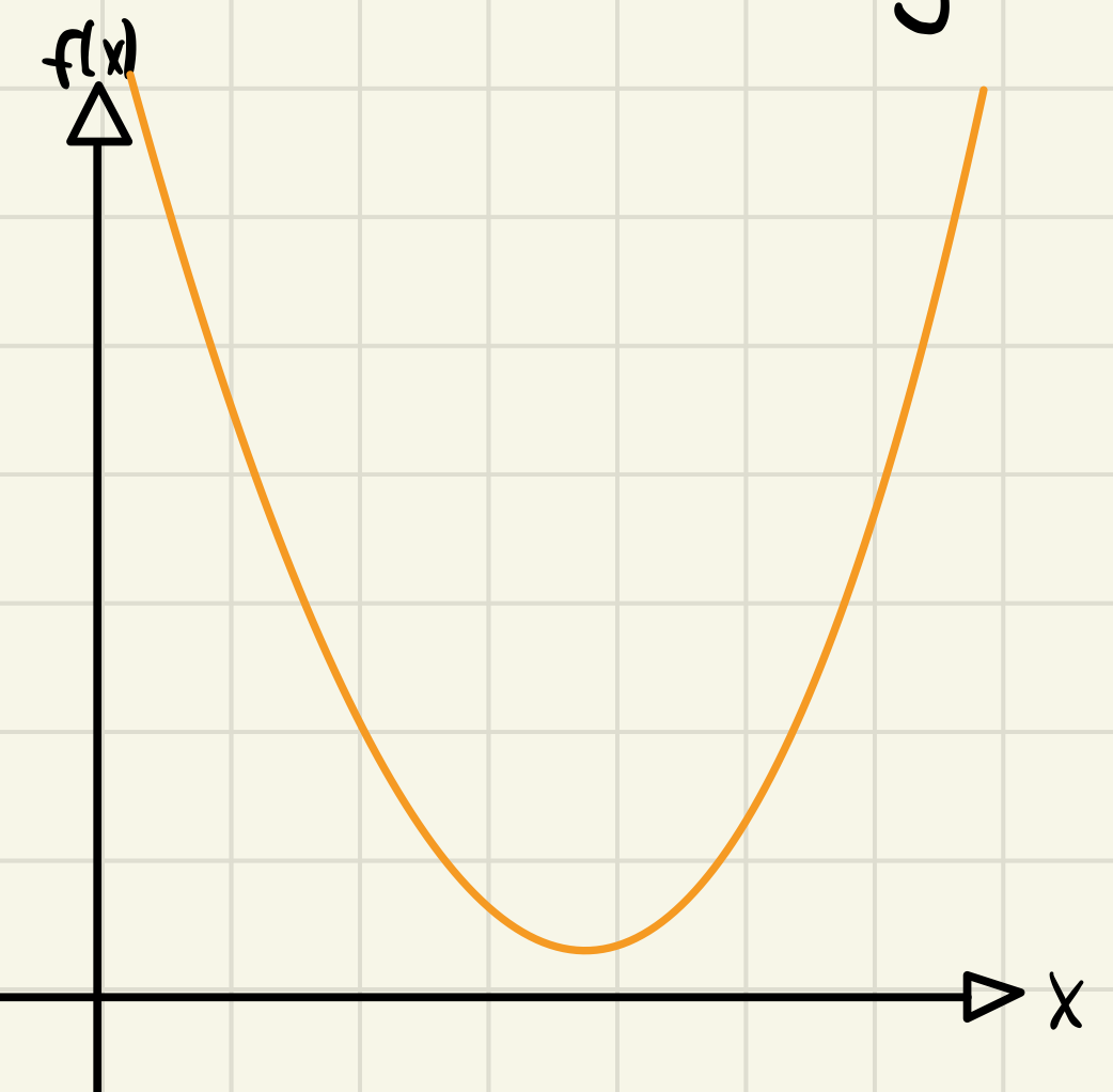 Pasted image 20240421200737.png|400