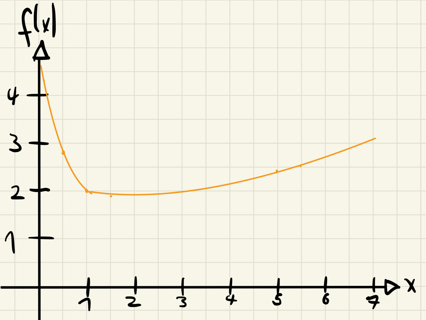 Pasted image 20240421201257.png