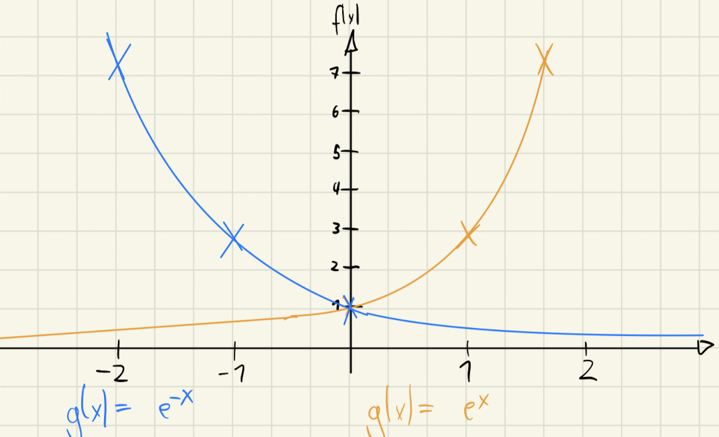 Pasted image 20240421230737.png