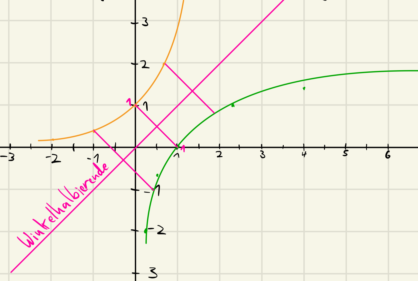 Pasted image 20240426144402.png|300