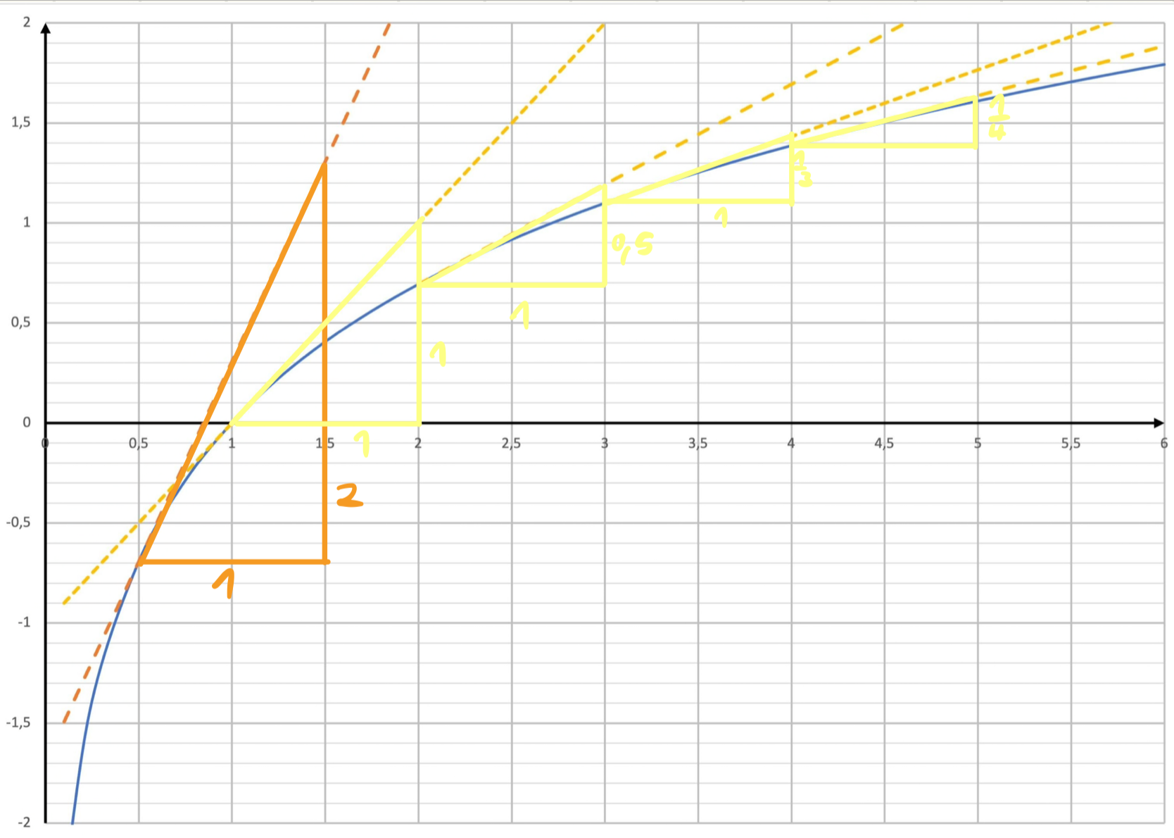 Pasted image 20240426145722.png