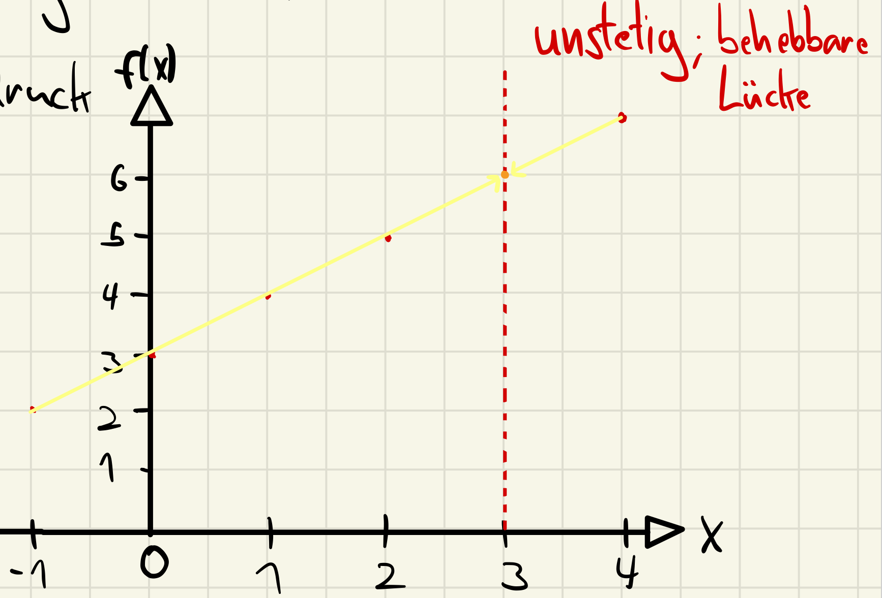 Pasted image 20240426151632.png|400