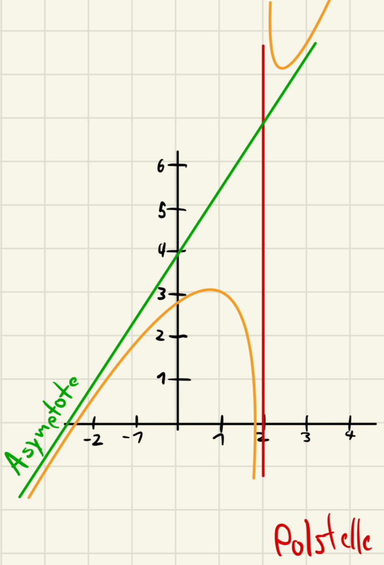 Pasted image 20240426152948.png