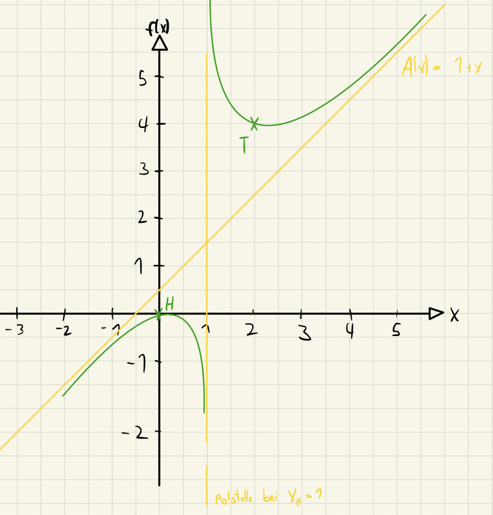 Pasted image 20240426204804.png